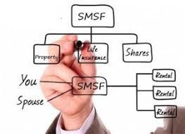 Thinking About an SMSF? Here’s What You Should Know First